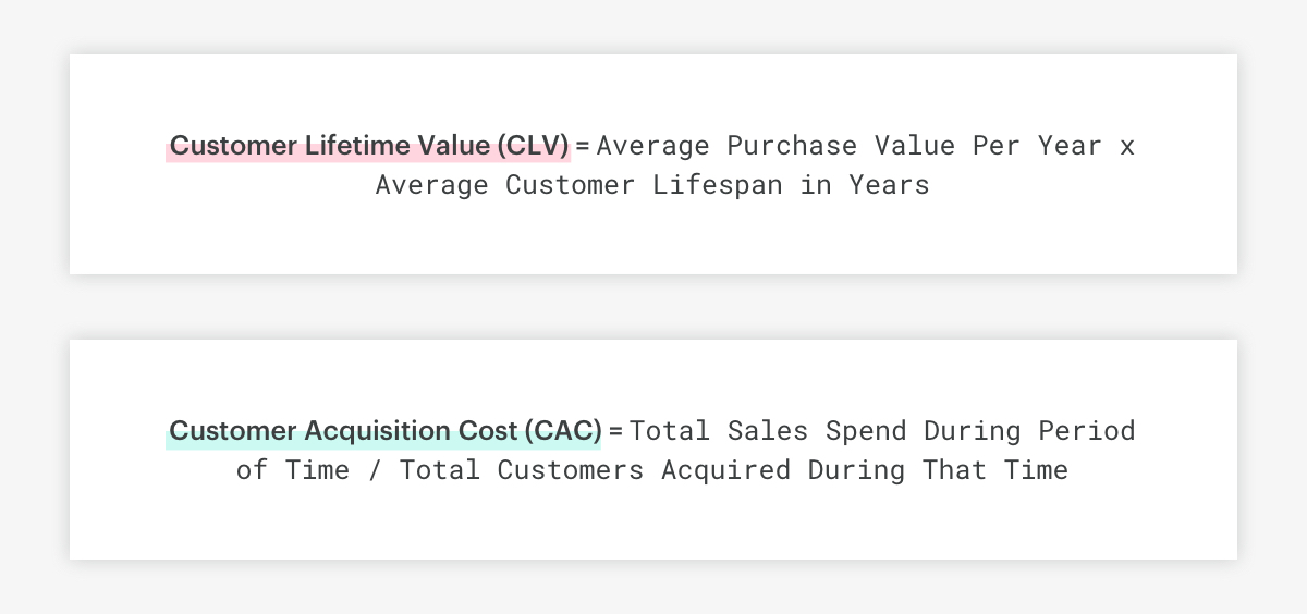 customer lifetime value and customer acquisition cost formulas customer lifetime value and customer acquisition cost formulas