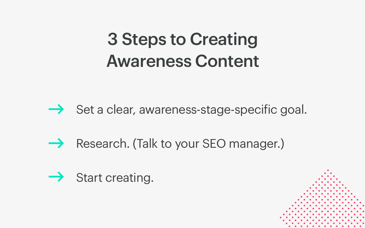 3 steps to creating awareness content. 3 steps to creating awareness content.