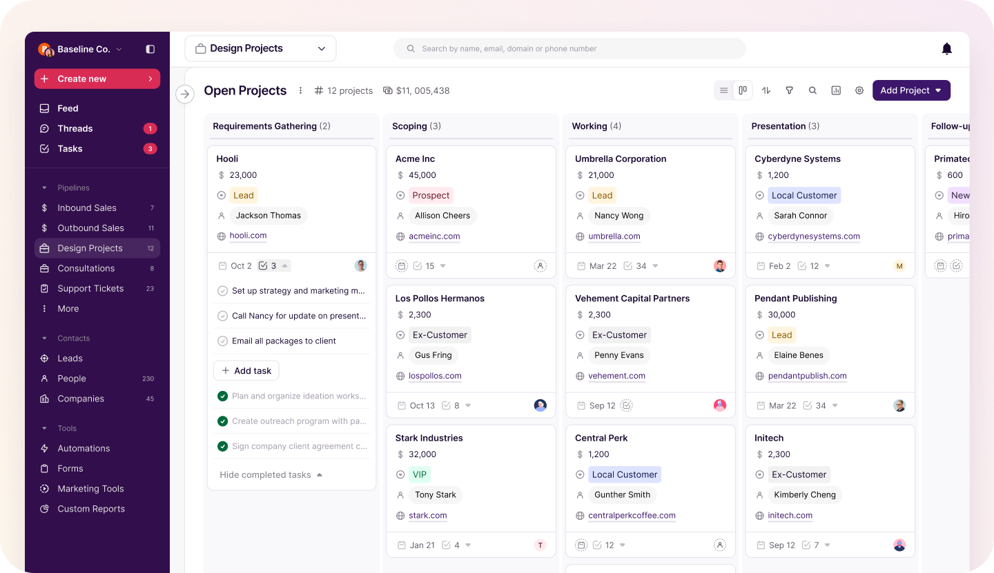 Pipelines view in Copper CRM