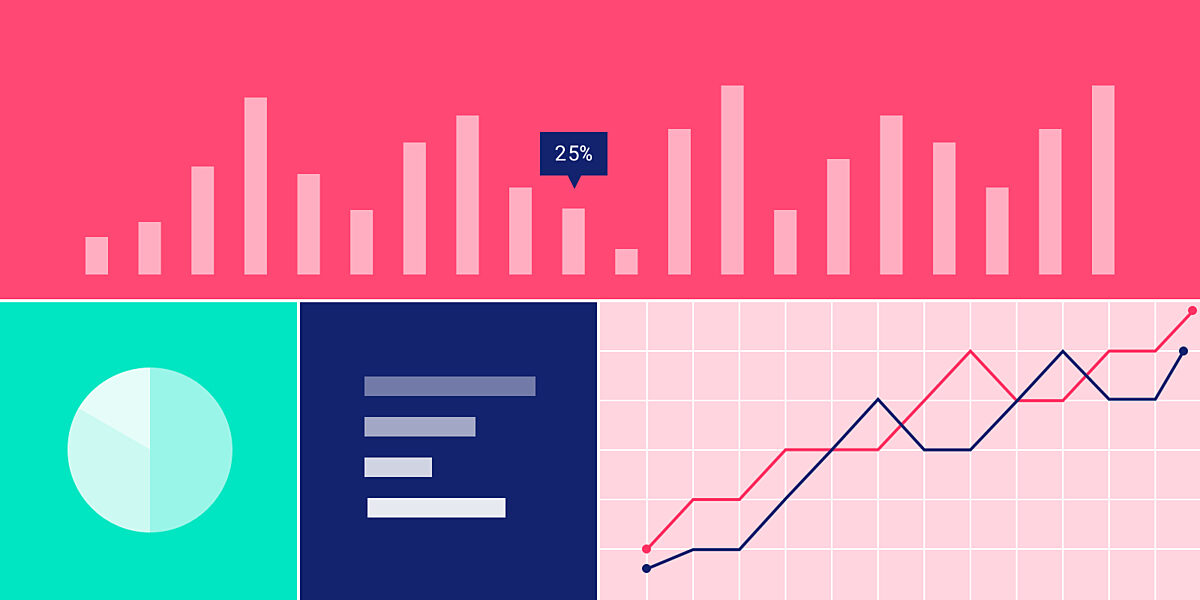 181128 3Imporantkpis Header