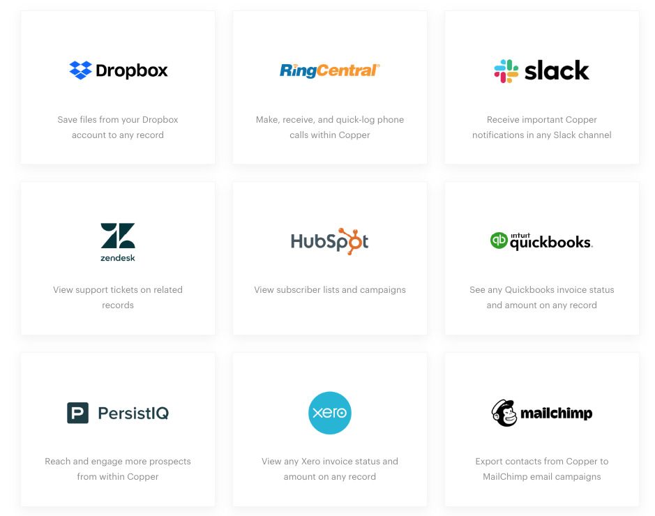 copper crm's integrations
