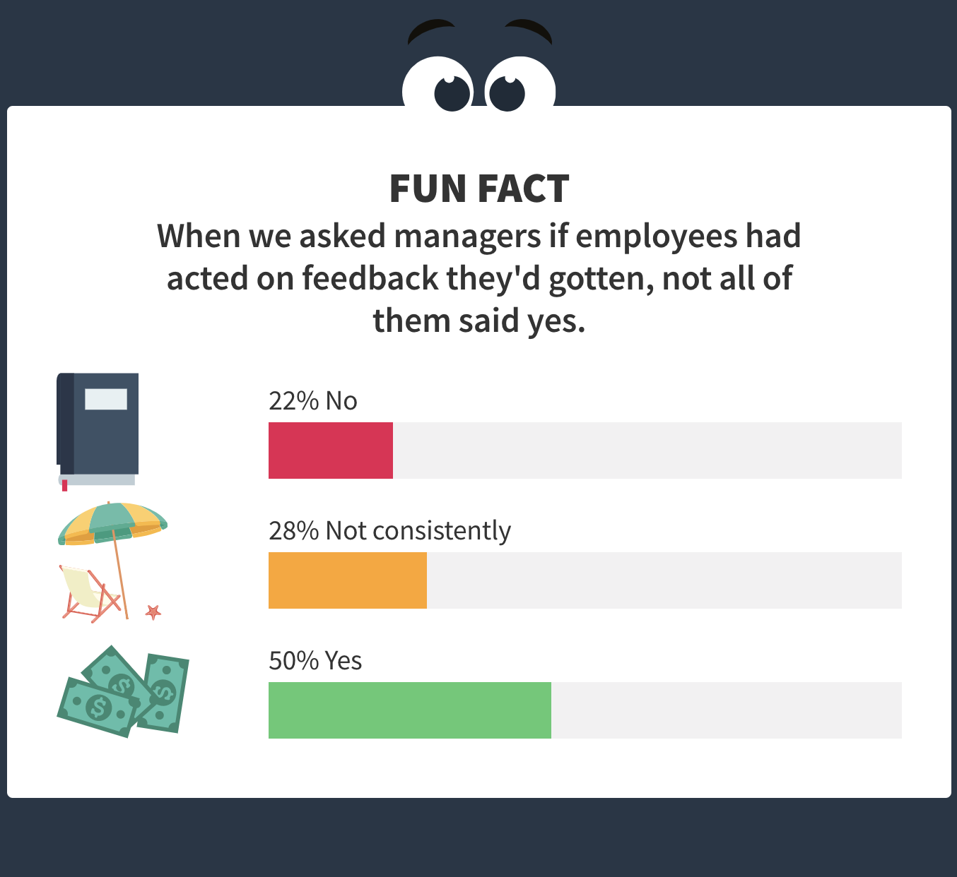 the importance of sales feedback