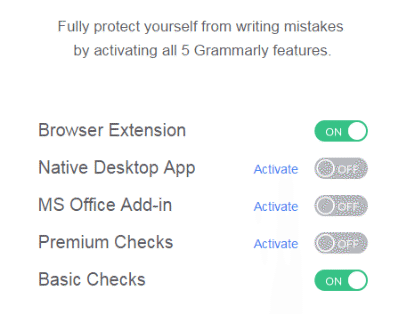 grammarly's drip email doubles as an upsell