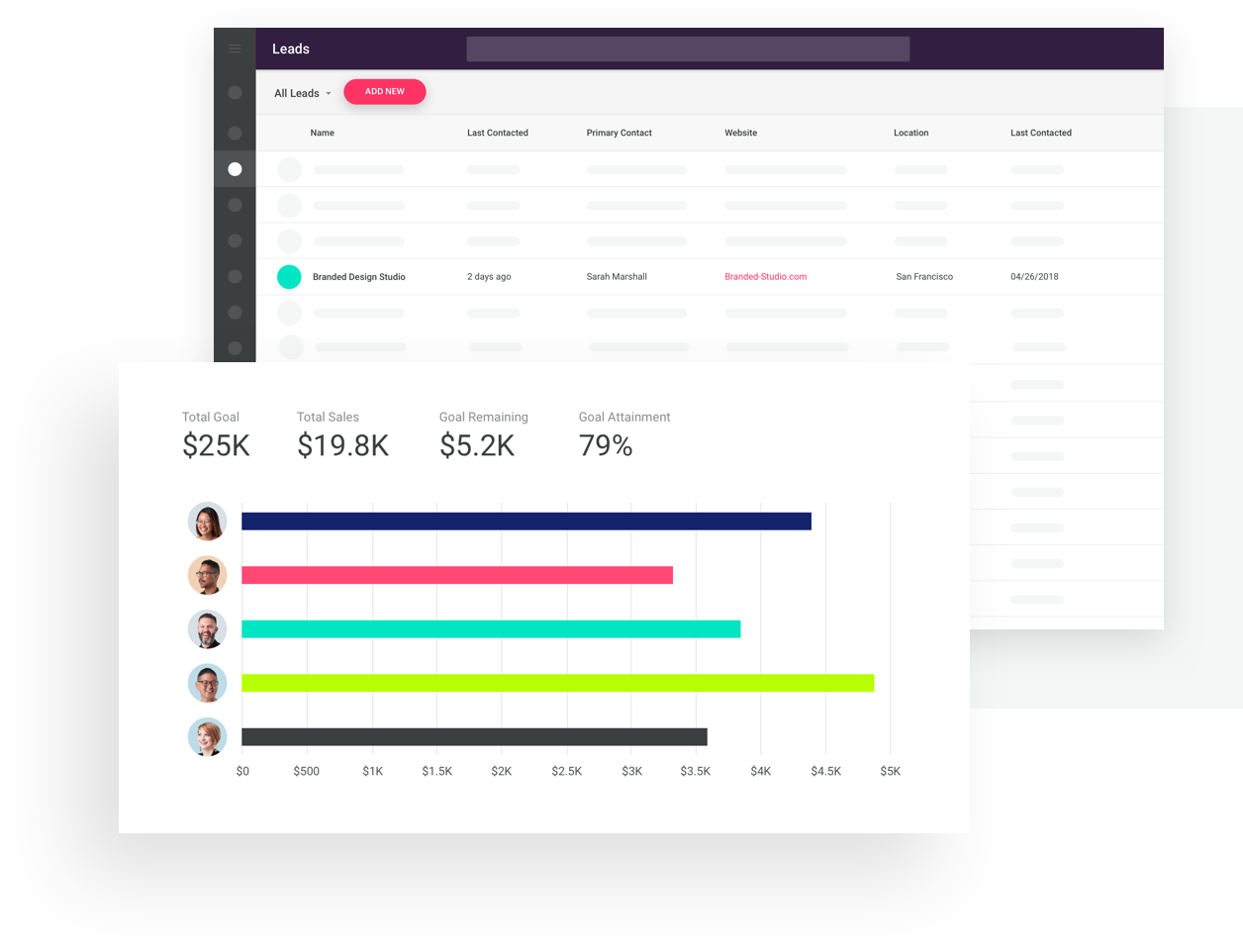Compete Pipedrive Ui 03@2X