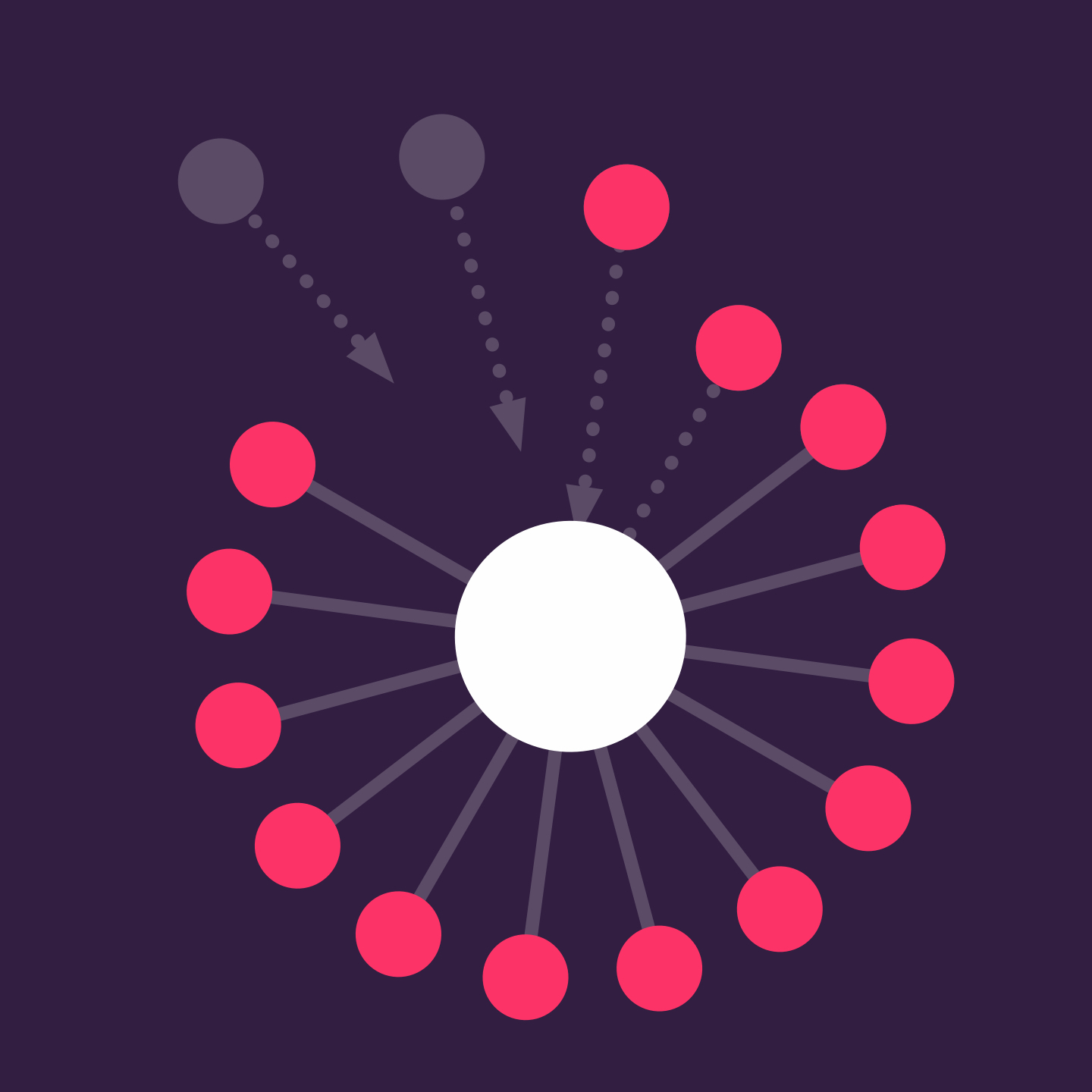 Maximize_ROI_lp-01_1440x1440