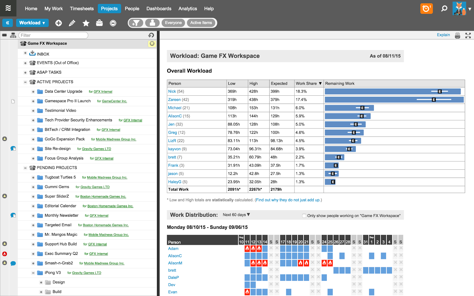 liquid planner software