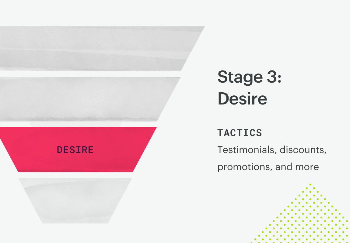 sales funnel stage 3: desire sales funnel stage 3: desire