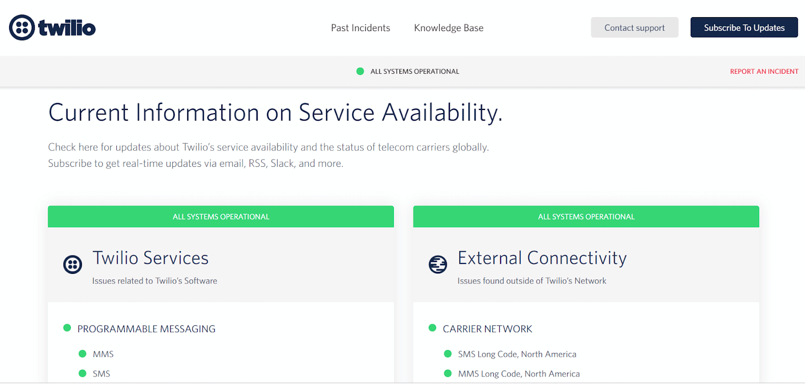 twilio outage status page