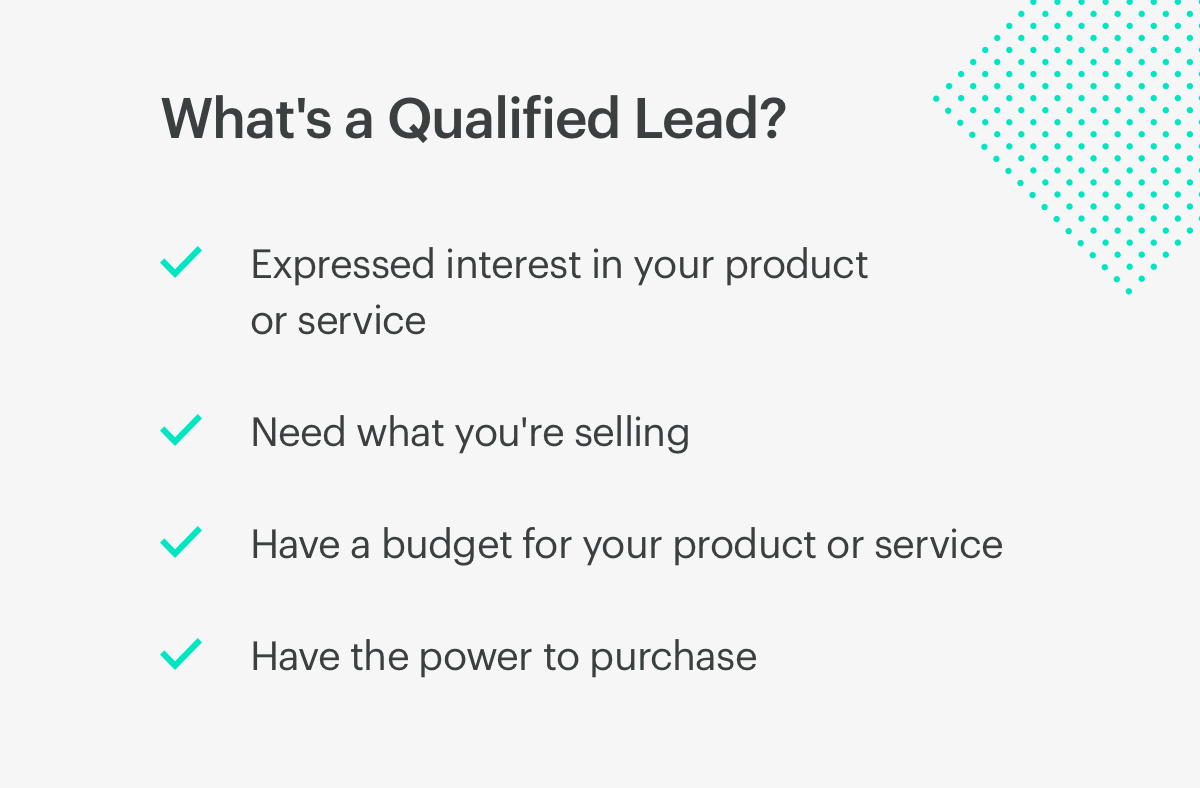 what's a qualified lead?