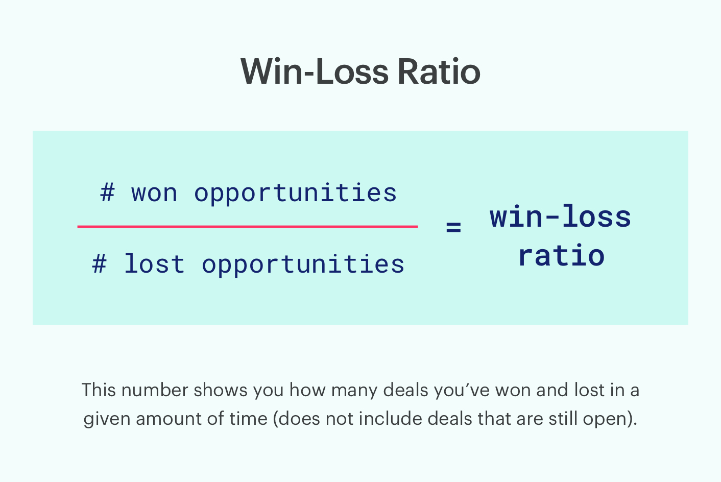 How to Calculate Opportunity Win Rate