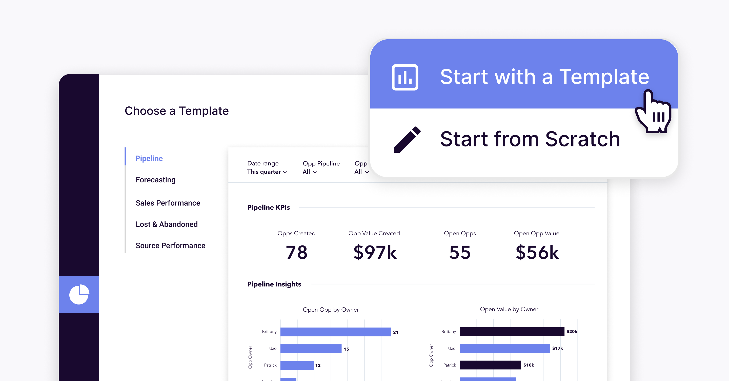 Measure what matters with Copper CRM