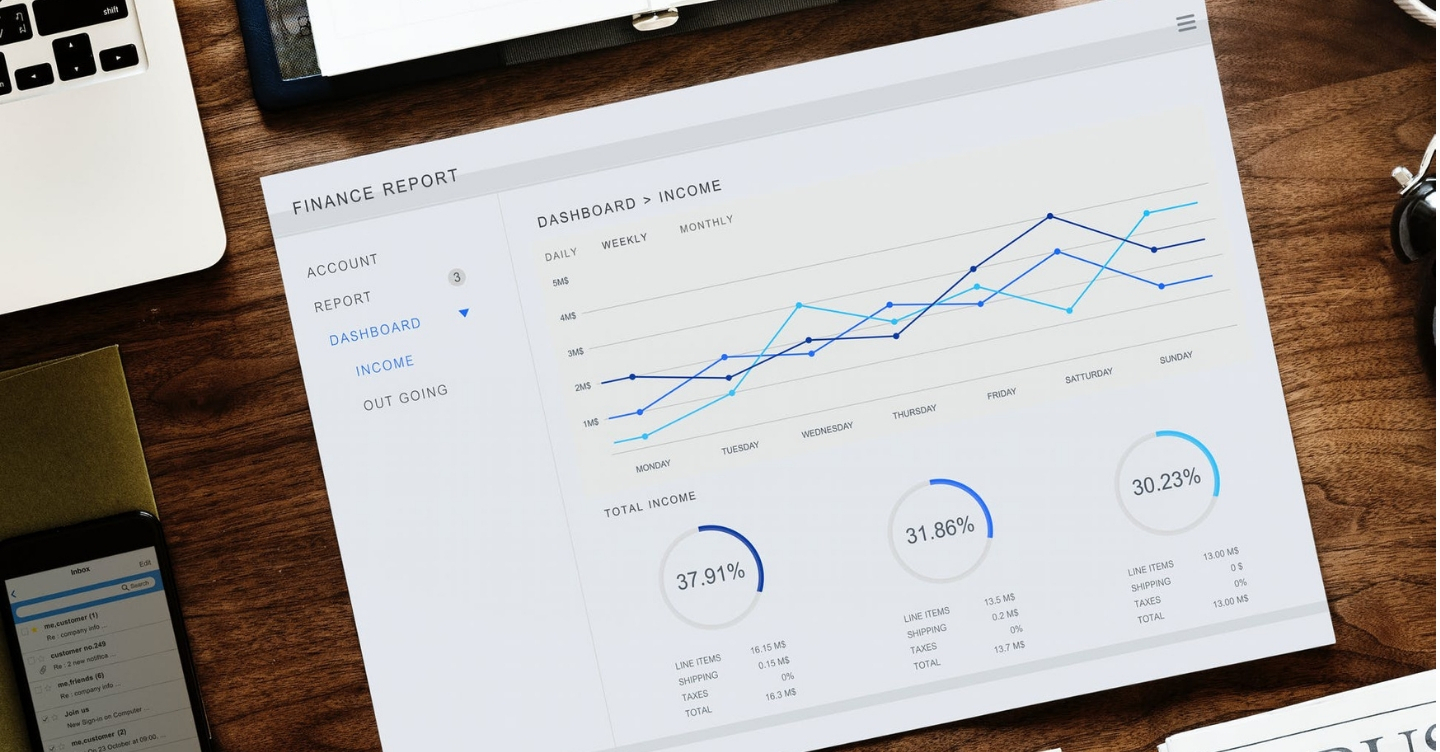 Should | Track Managers Sales All Metrics Copper 8