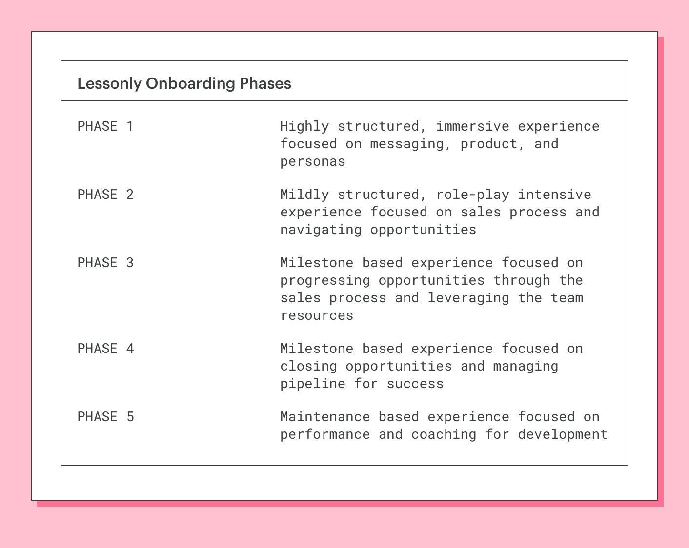 lessonly sales onboarding phases