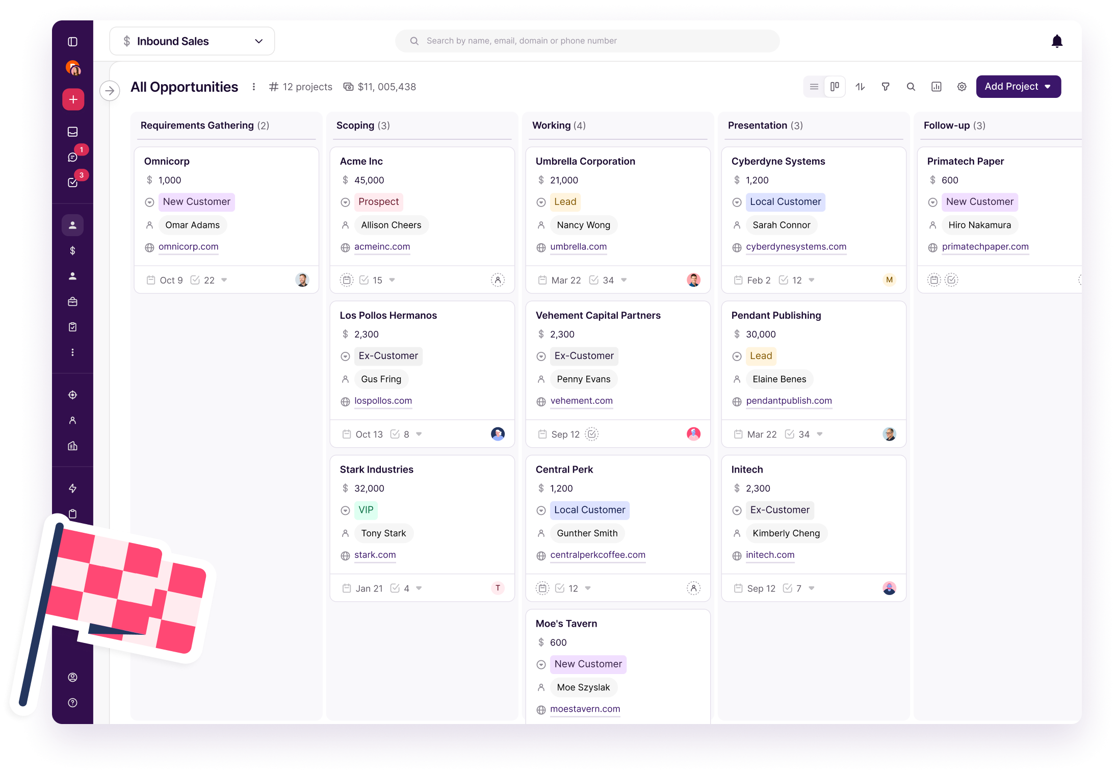 Copper sales pipeline board with multiple opportunities and deal stages