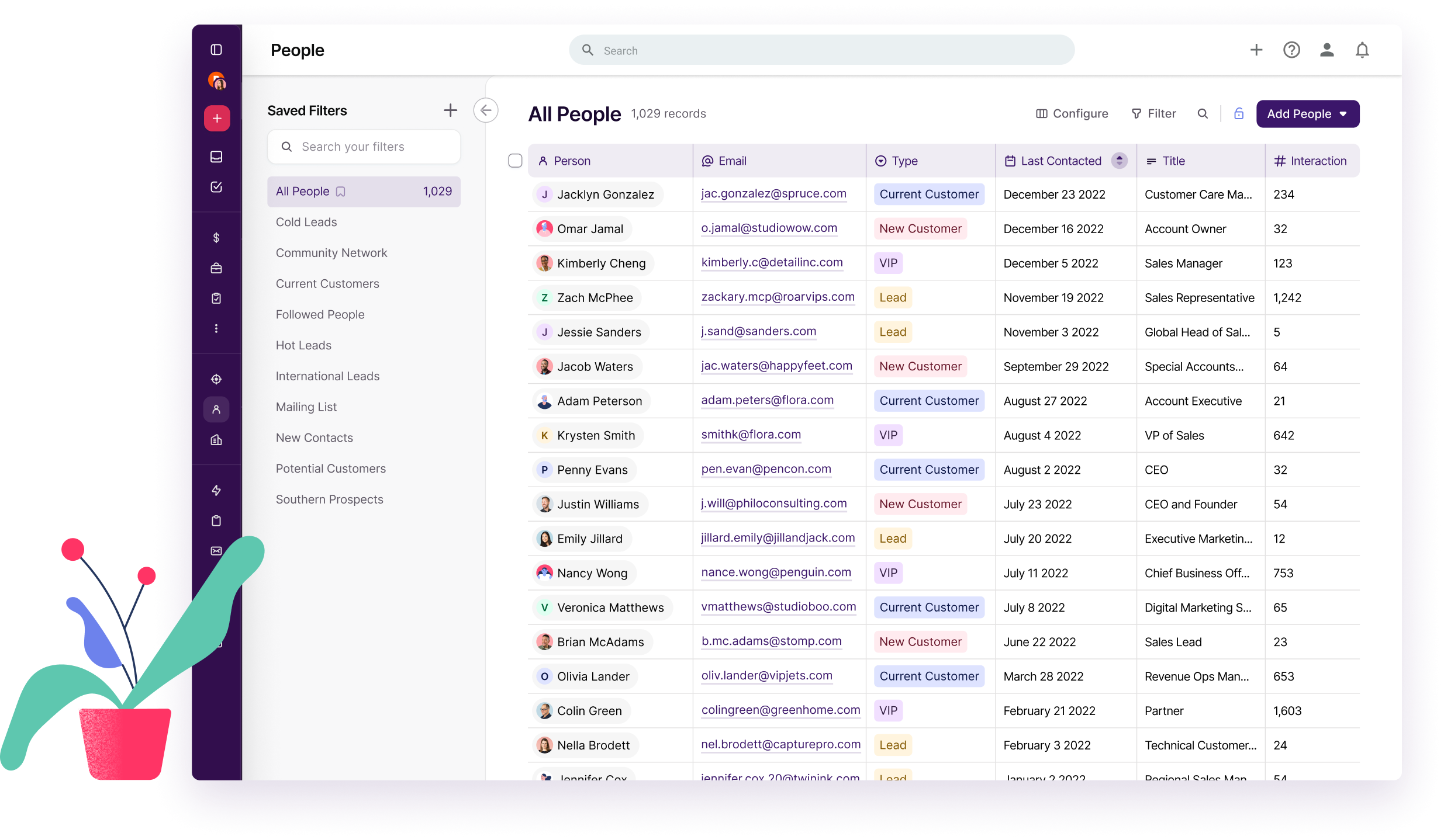 Copper people view with contacts and filters