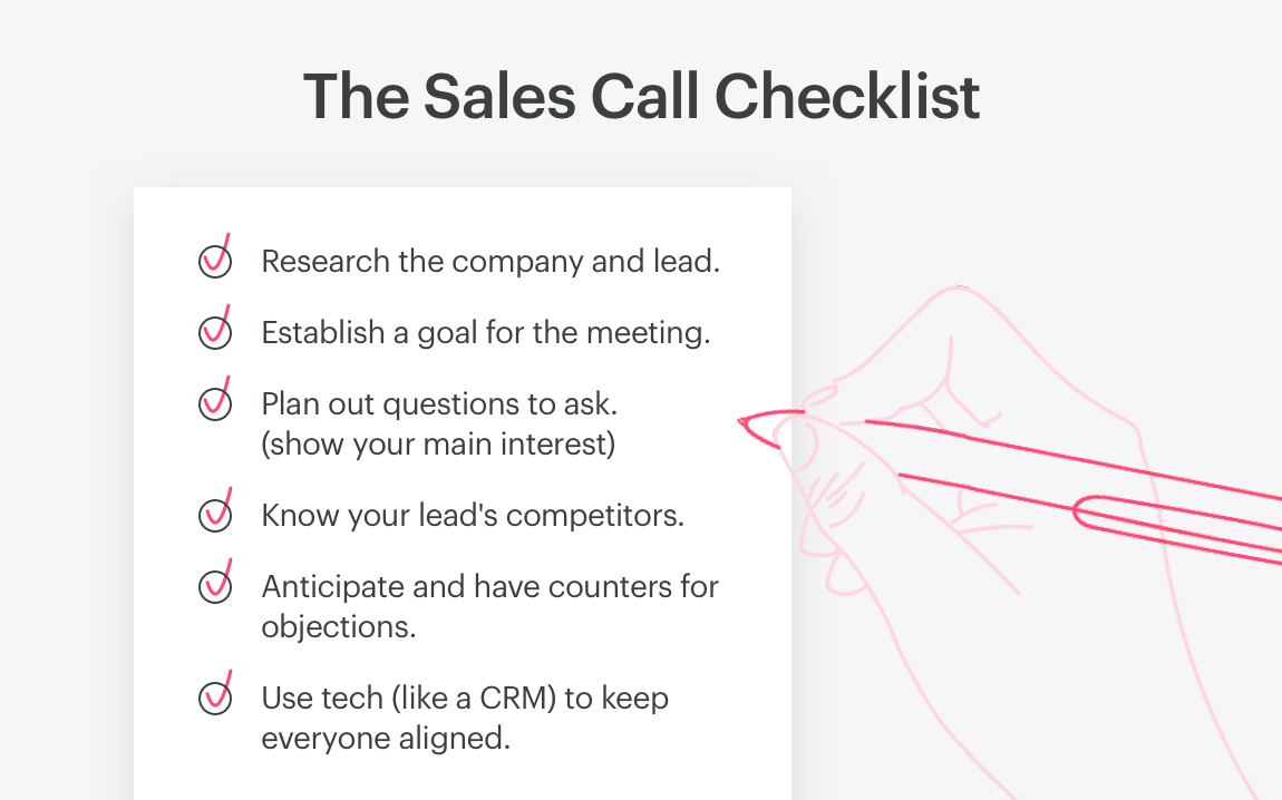 a sales call planning checklist