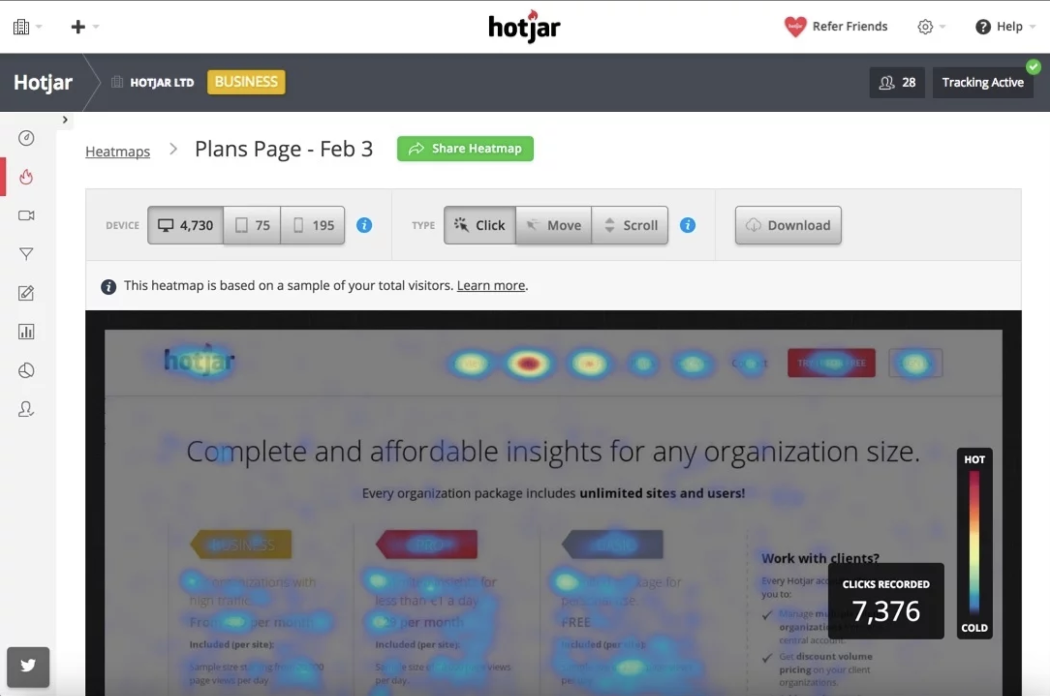 hotjar heatmaps