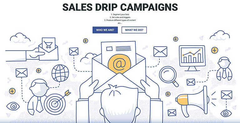Sales Drip Campaigns