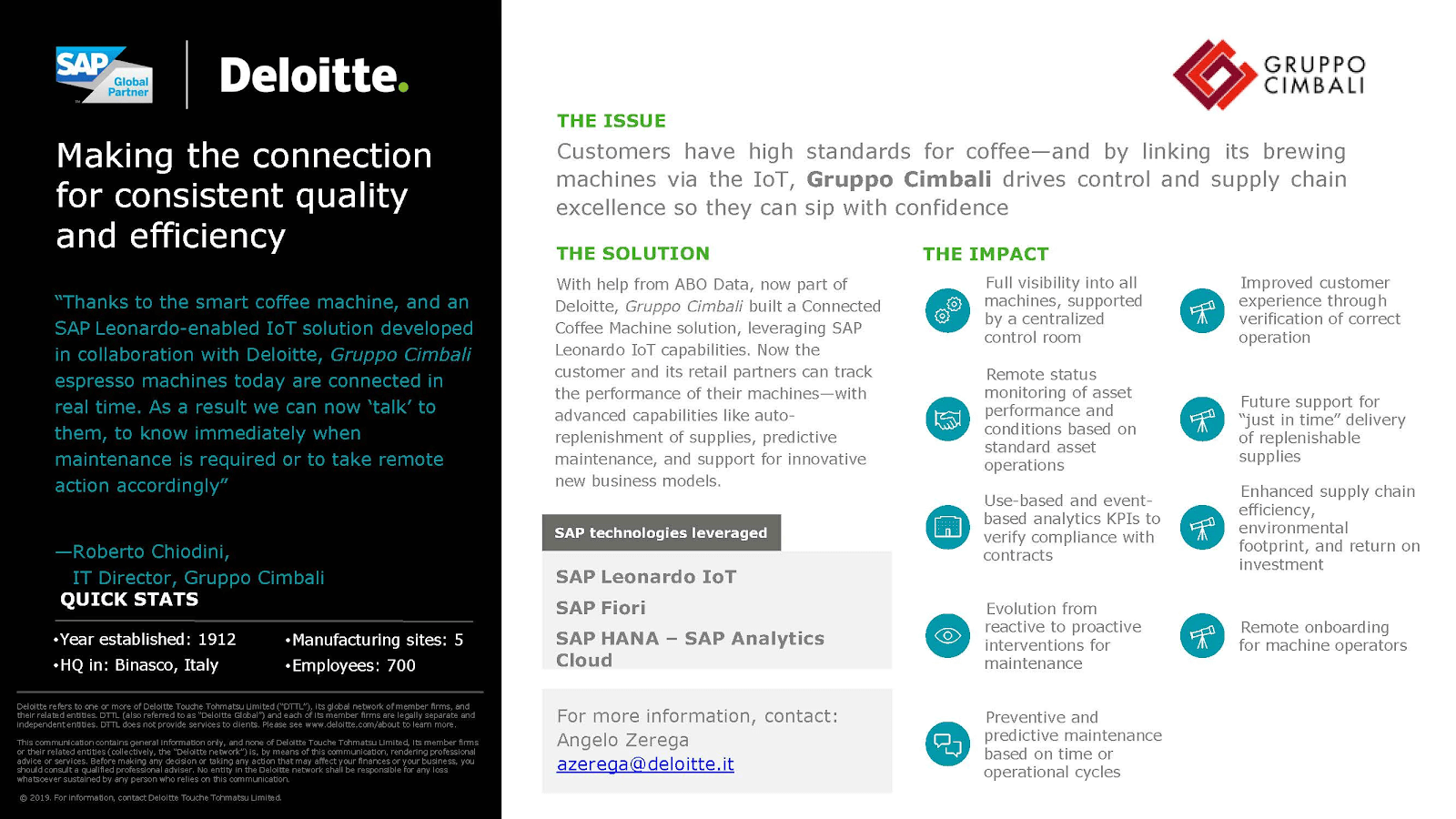 deloitte marketing case study