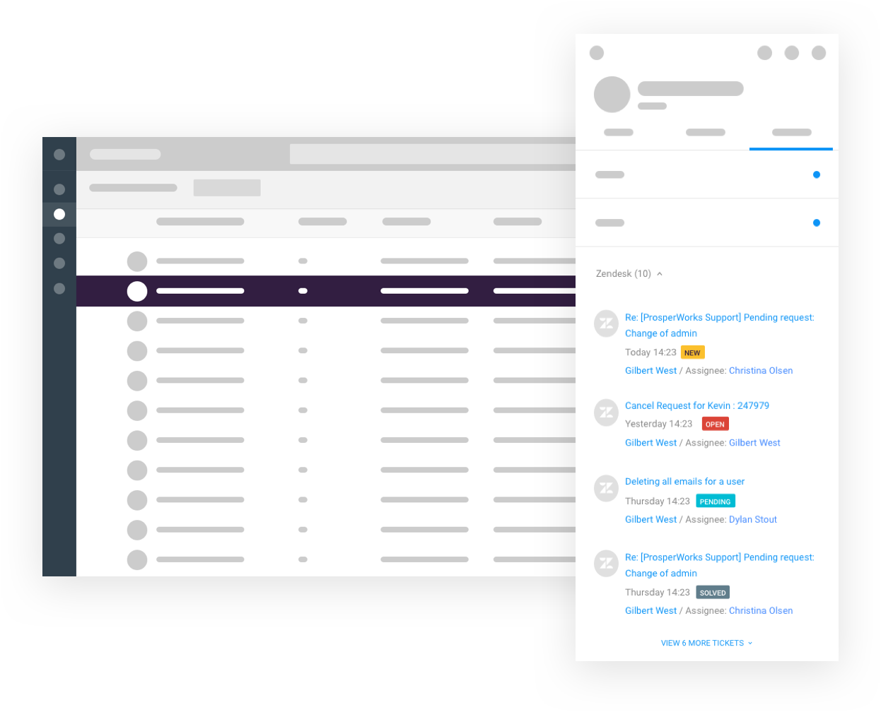 Integrations Zendesk Detail