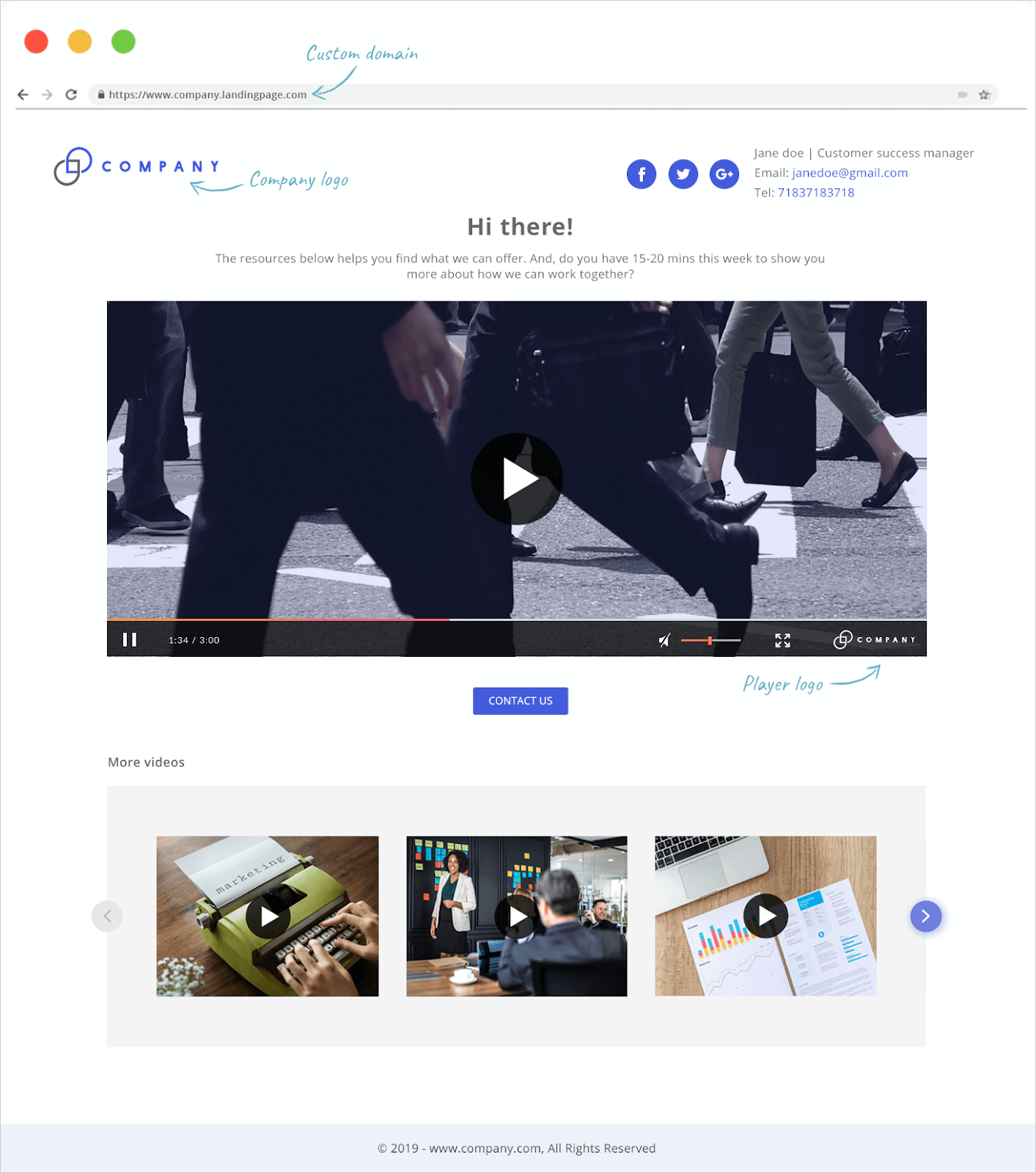 landing page sample