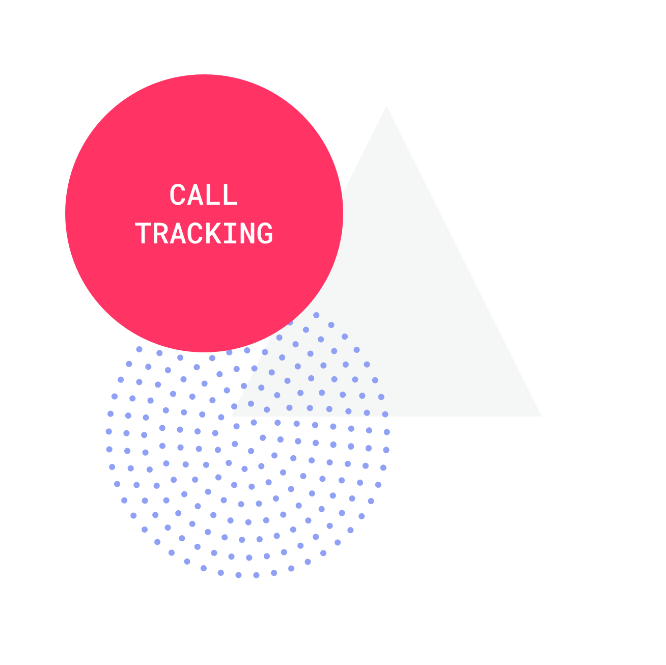 best Call tracking tools