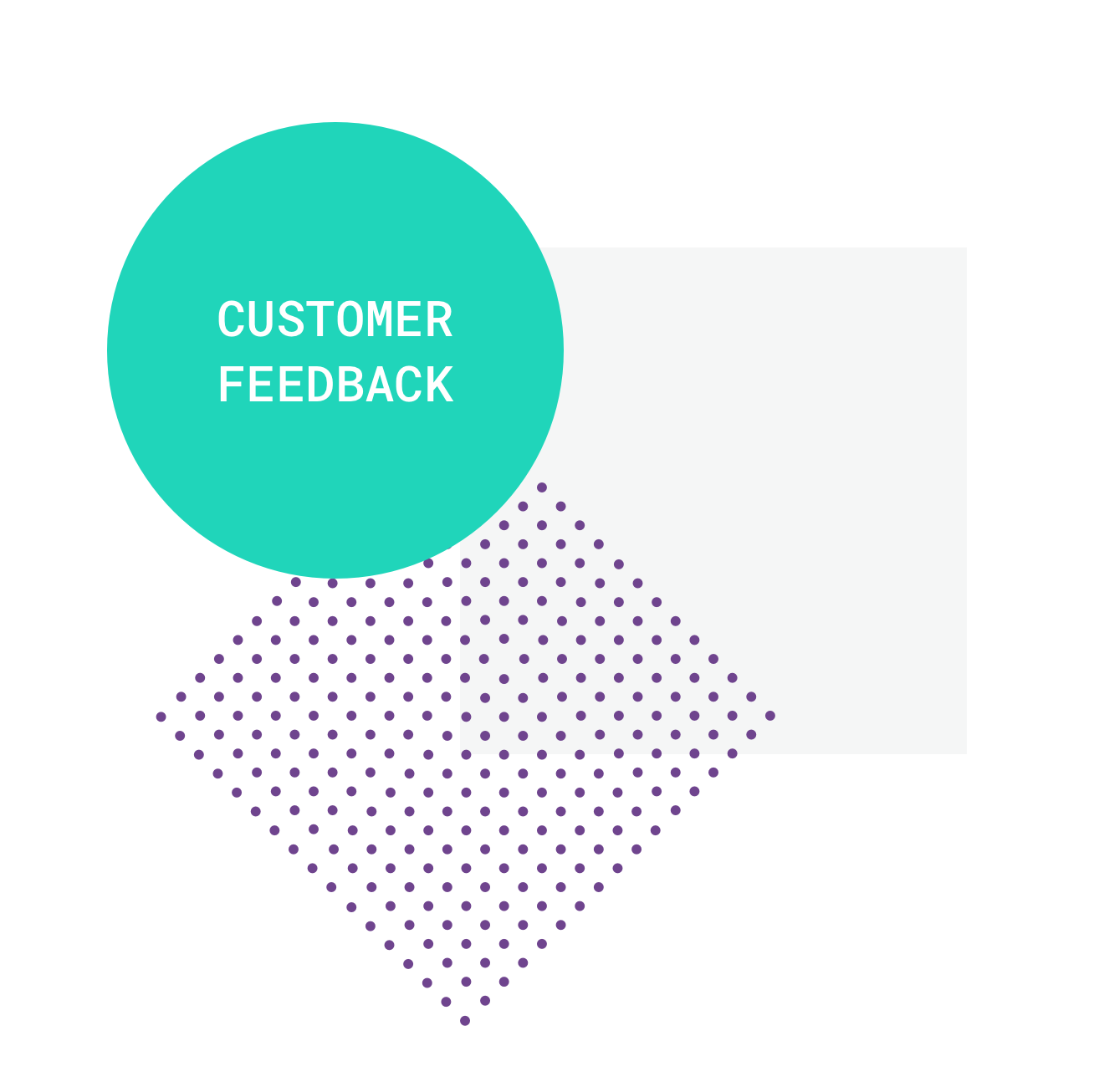 best customer feedback tools