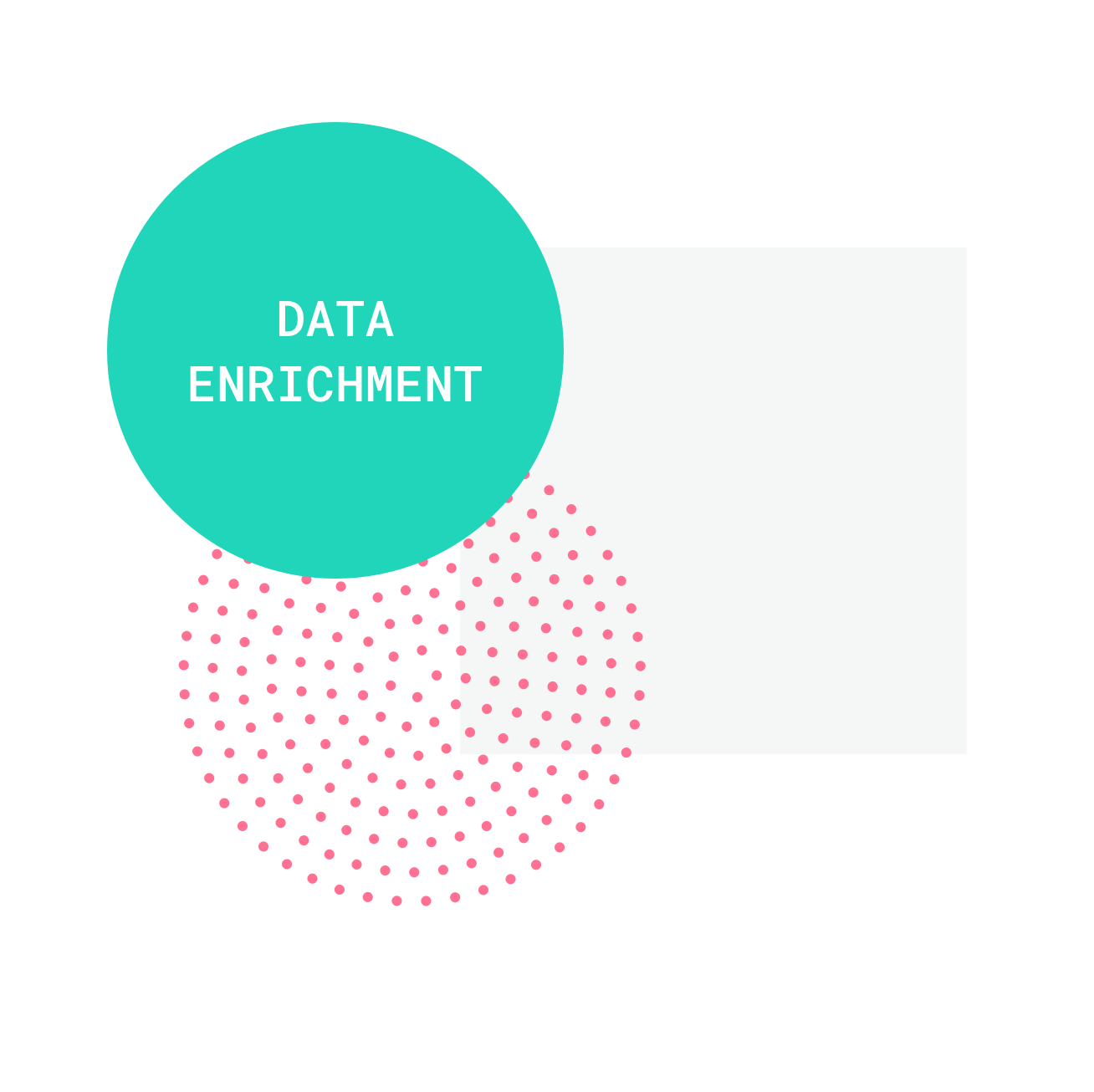 best Data enrichment tools