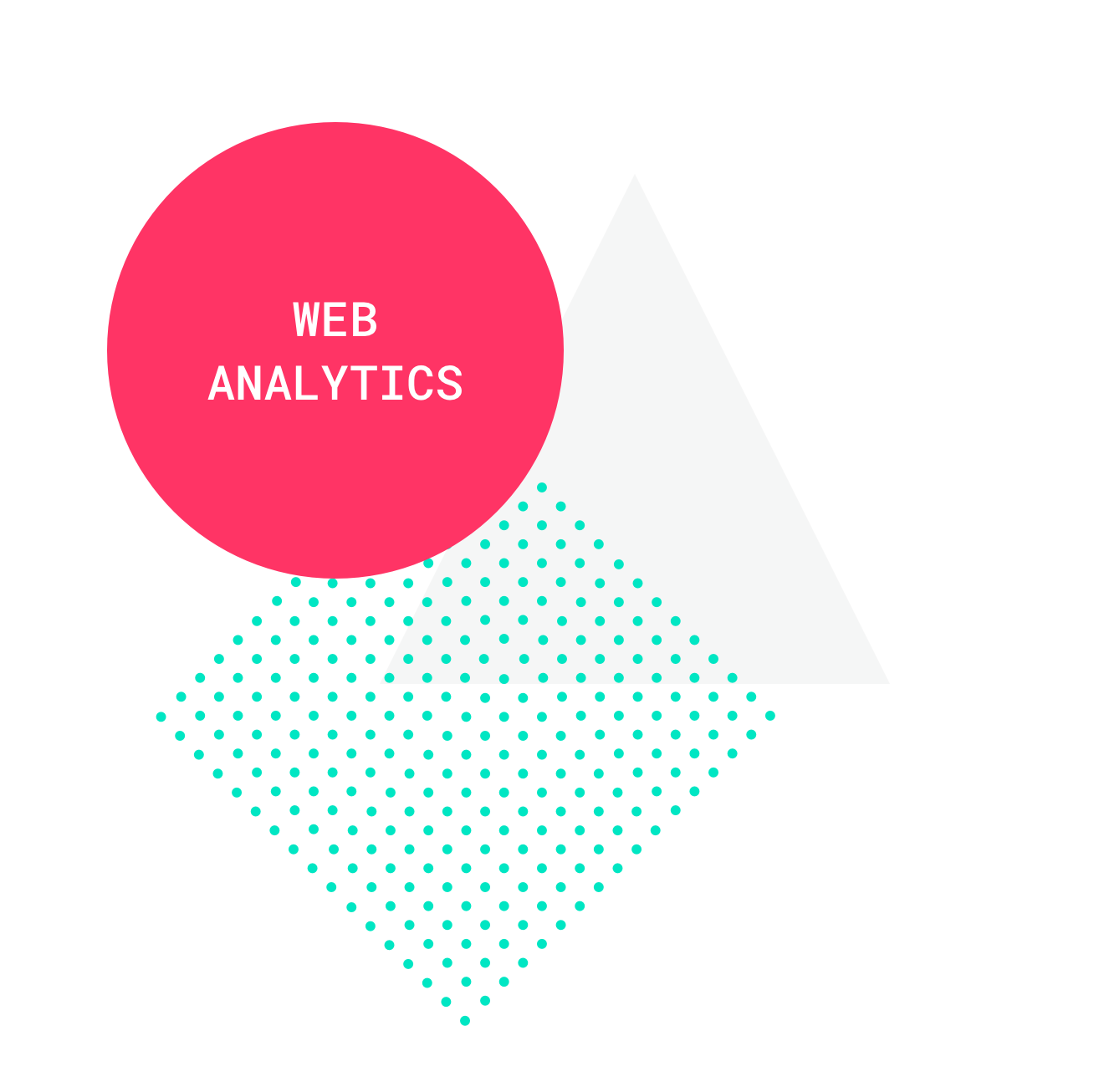 best Web analytics tools