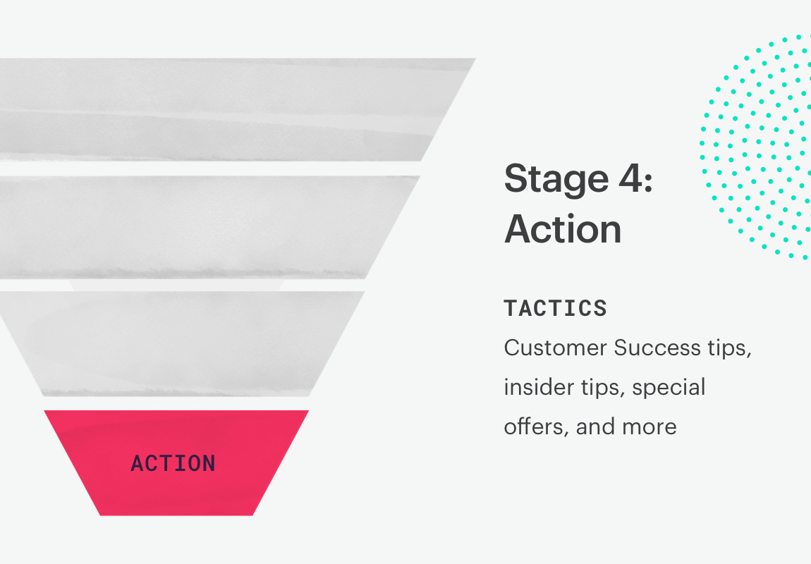 sales funnel stage 4: action