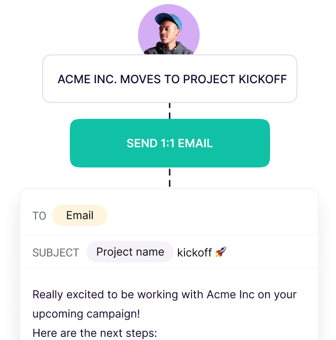Copper task automation example showing an automated email triggered by a project kickoff stage change